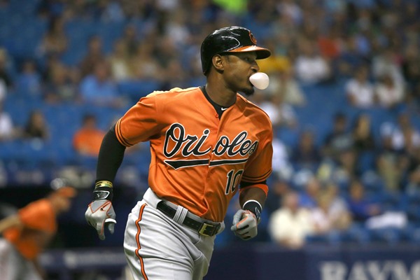 FanDuel MLB Picks: September 20, 2015