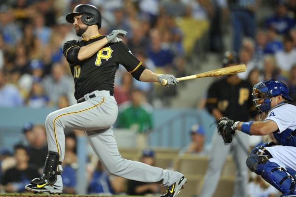 FanDuel MLB Picks: September 23, 2015