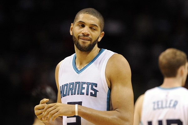 Daily Fantasy Basketball Picks: November 29th