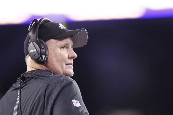 Philadelphia Eagles Announce the Firing of Chip Kelly