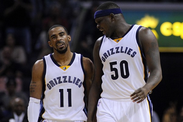 Daily FanDuel Fantasy Basketball Injury Report: March 7, 2016