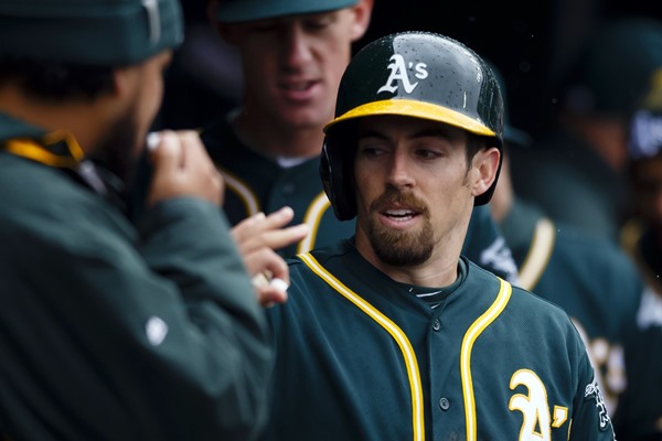 Daily Fantasy Baseball Picks: May 3, 2016