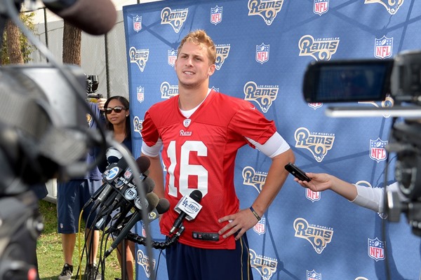 Rookie Dynasty Rankings: Top 10 Fantasy Quarterbacks