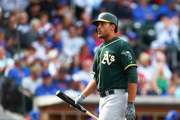A's Promote Top Prospects Renato Nunez and Matt Olson From Triple-A