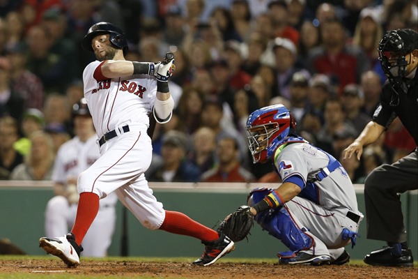 Red Sox 2B Dustin Pedroia (Wrist Sprain) Placed on Disabled List