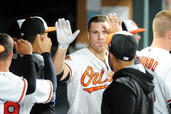 Injury Alert: Orioles 1B Chris Davis Expected to Land on DL 