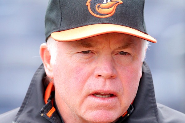 Are the Baltimore Orioles Favorites in the AL East?