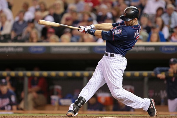 Fantasy Baseball: The Best Of the Best in the American League