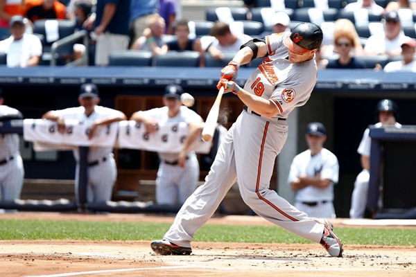 If Chris Davis Hits 62 Home Runs, Would it Be the Real MLB Record?