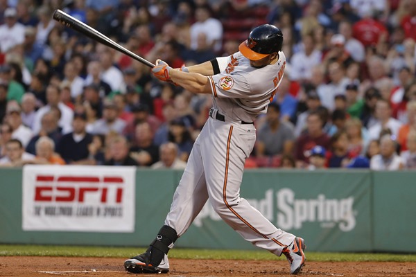 Breaking Down The Biggest Fantasy Baseball Surprises Through August