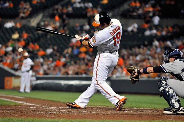 2013: The Season that Was