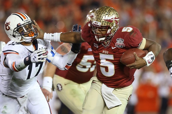 Best Returning Players in the ACC
