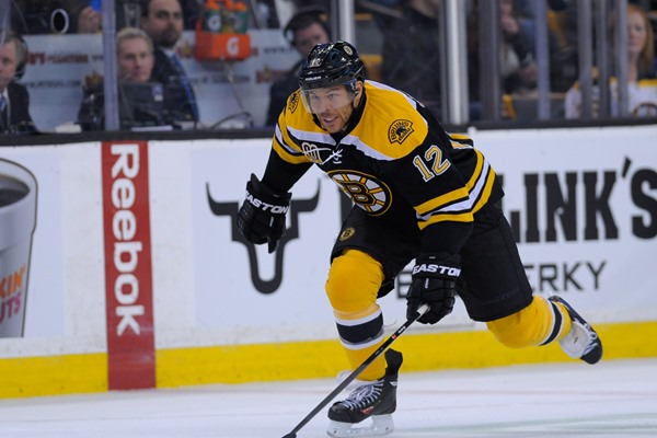 Handicapping the Top Six NHL Teams in the East