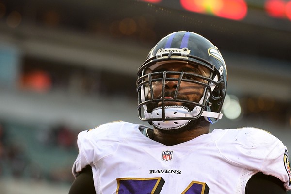 Most and Least Improved Team in the AFC South