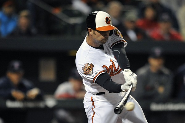 Fantasy Baseball Daily 4.5.14