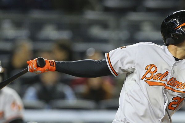 Fantasy Baseball Daily - May 1, 2014