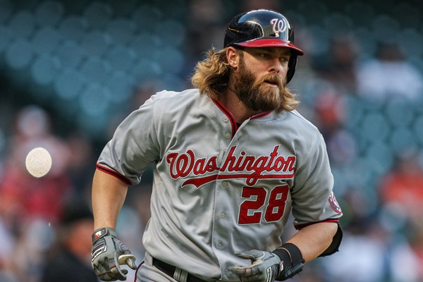 Fantasy Baseball Daily - May 2, 2014