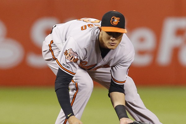 Fantasy Baseball Daily - May 29, 2014