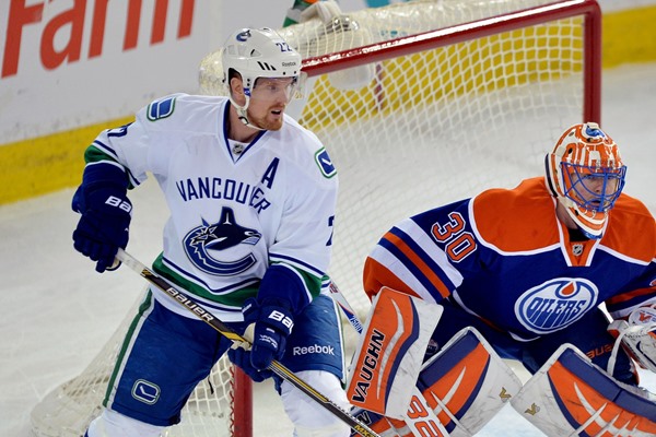 Ten Players to Avoid in Fantasy Hockey