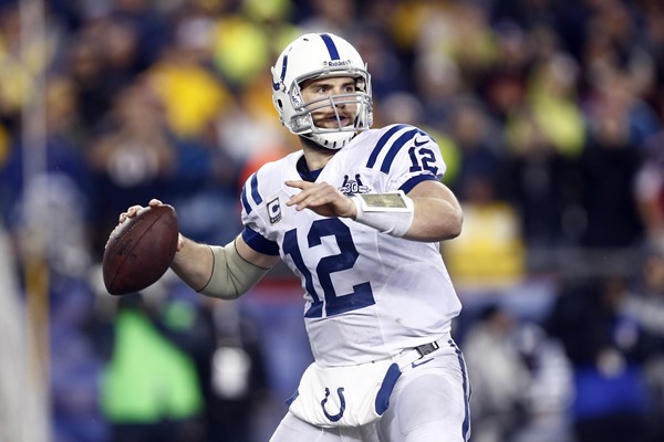 NFL Quarterback Passing Charts: AFC South