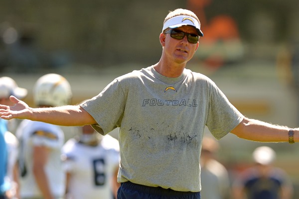 Biggest Questions for the San Diego Chargers Heading into the Preseason