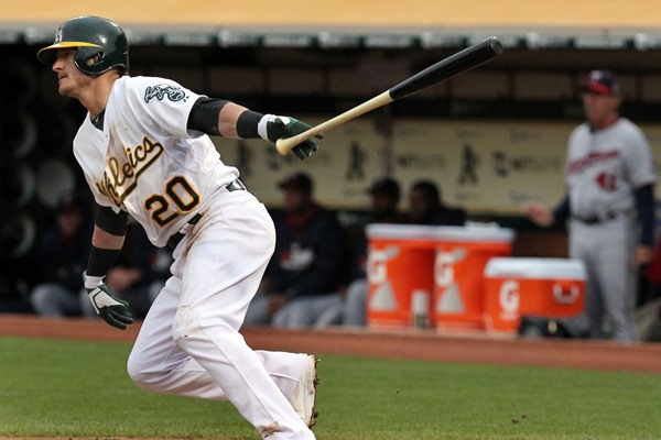 Just How Concerned Should the A's be?