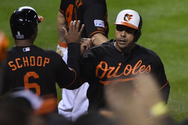 ALCS Game 3 Preview: Royals vs. Orioles