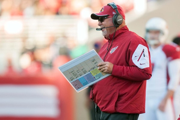 NFL Offseason Preview: Arizona Cardinals