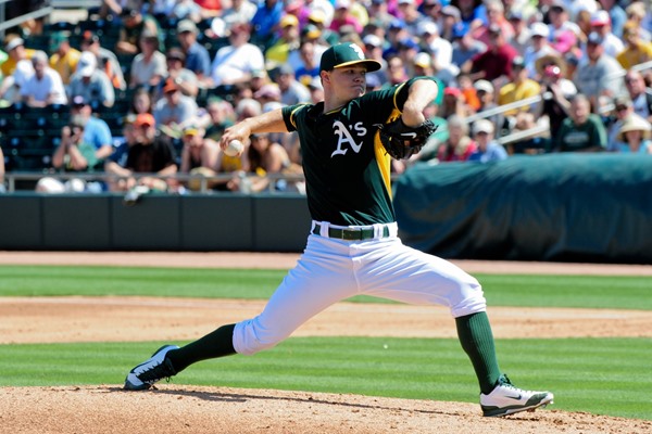 How the Oakland A's Starting Rotation is Shaping Up 