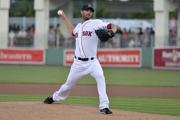 Daily Fantasy Baseball Picks: April 8 2015