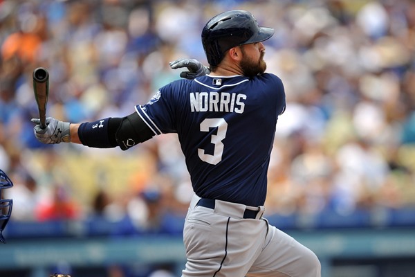 Daily Fantasy Baseball Picks: May 31, 2015