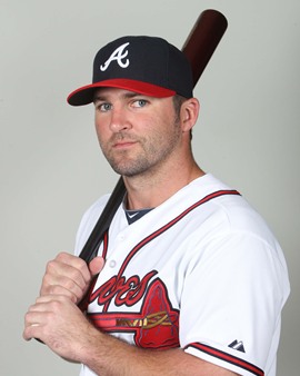 Dan Uggla - Washington Nationals