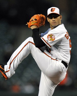 Miguel Gonzalez - Chicago White Sox